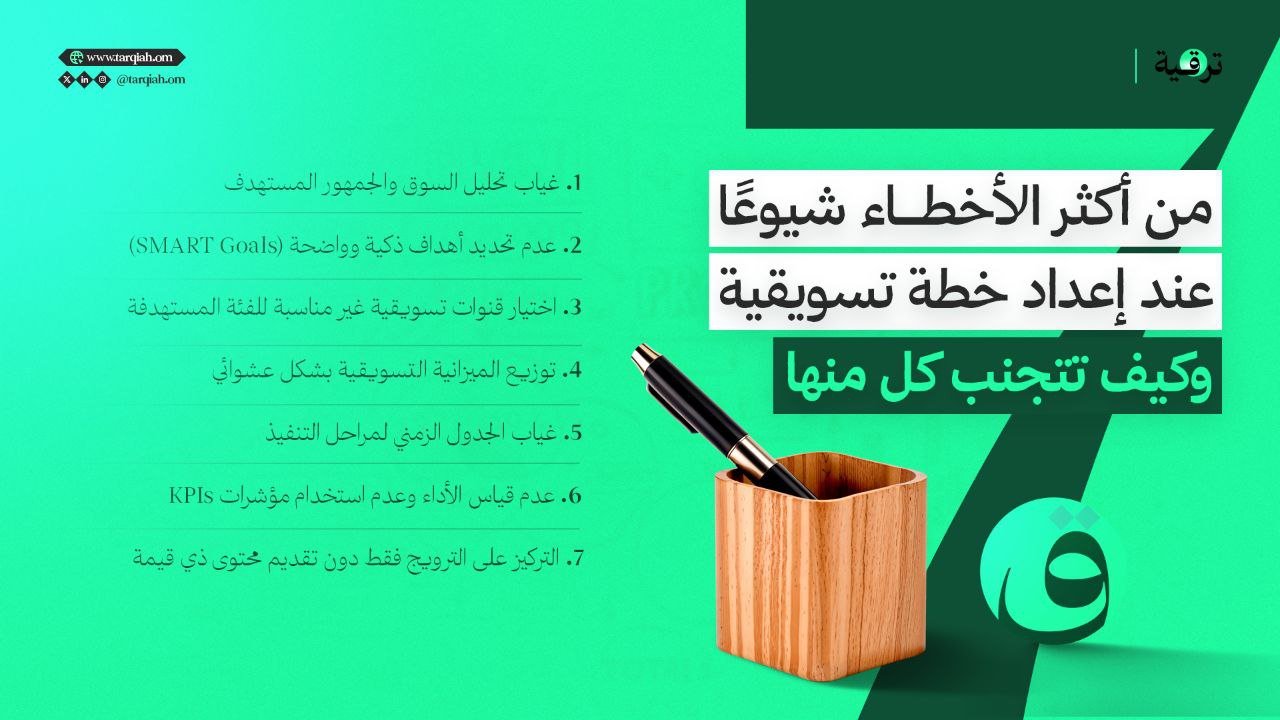7 من أكثر الأخطاء شيوعًا عند إعداد خطة تسويقية وكيف تتجنب كل منها